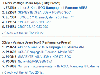 asus ROG ares extreme oc
